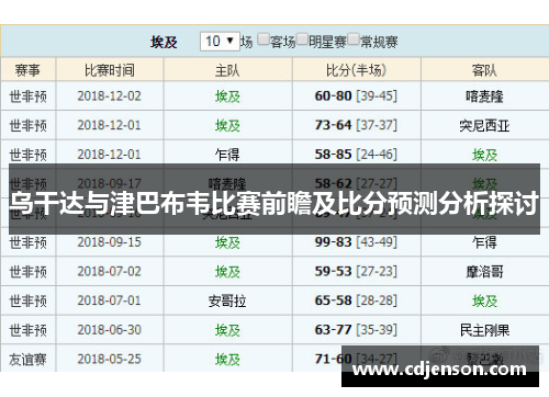 乌干达与津巴布韦比赛前瞻及比分预测分析探讨