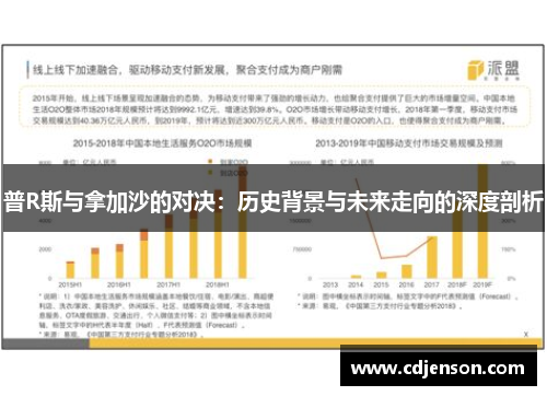 普R斯与拿加沙的对决：历史背景与未来走向的深度剖析